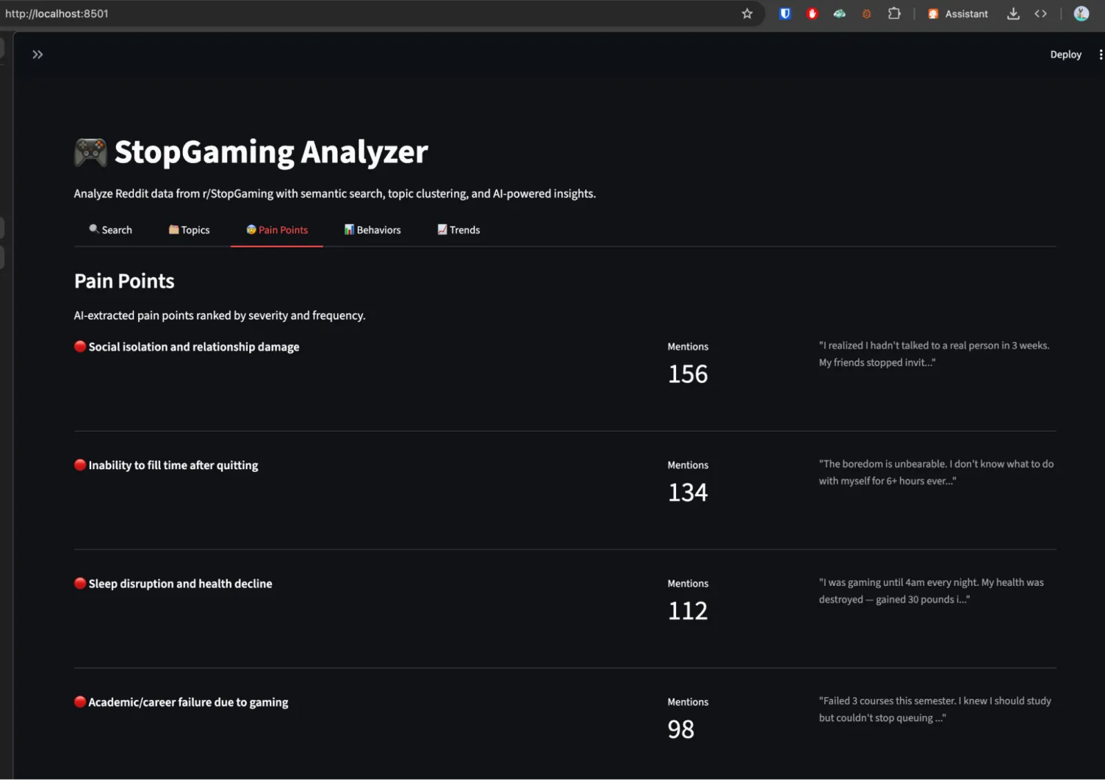 Pain points identified by the tool from r/StopGaming