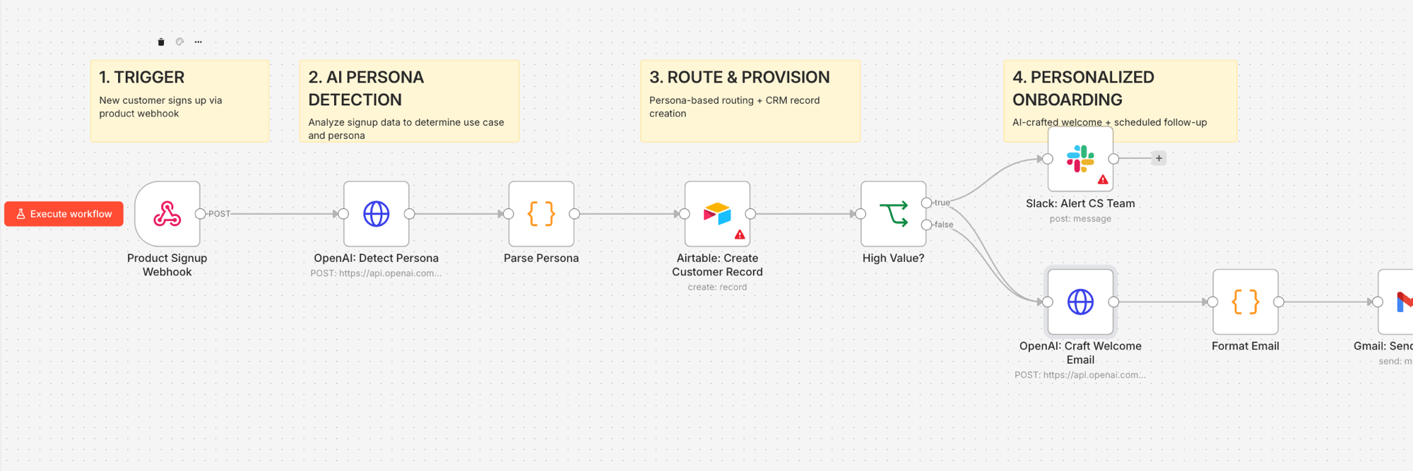 AI Customer Onboarding