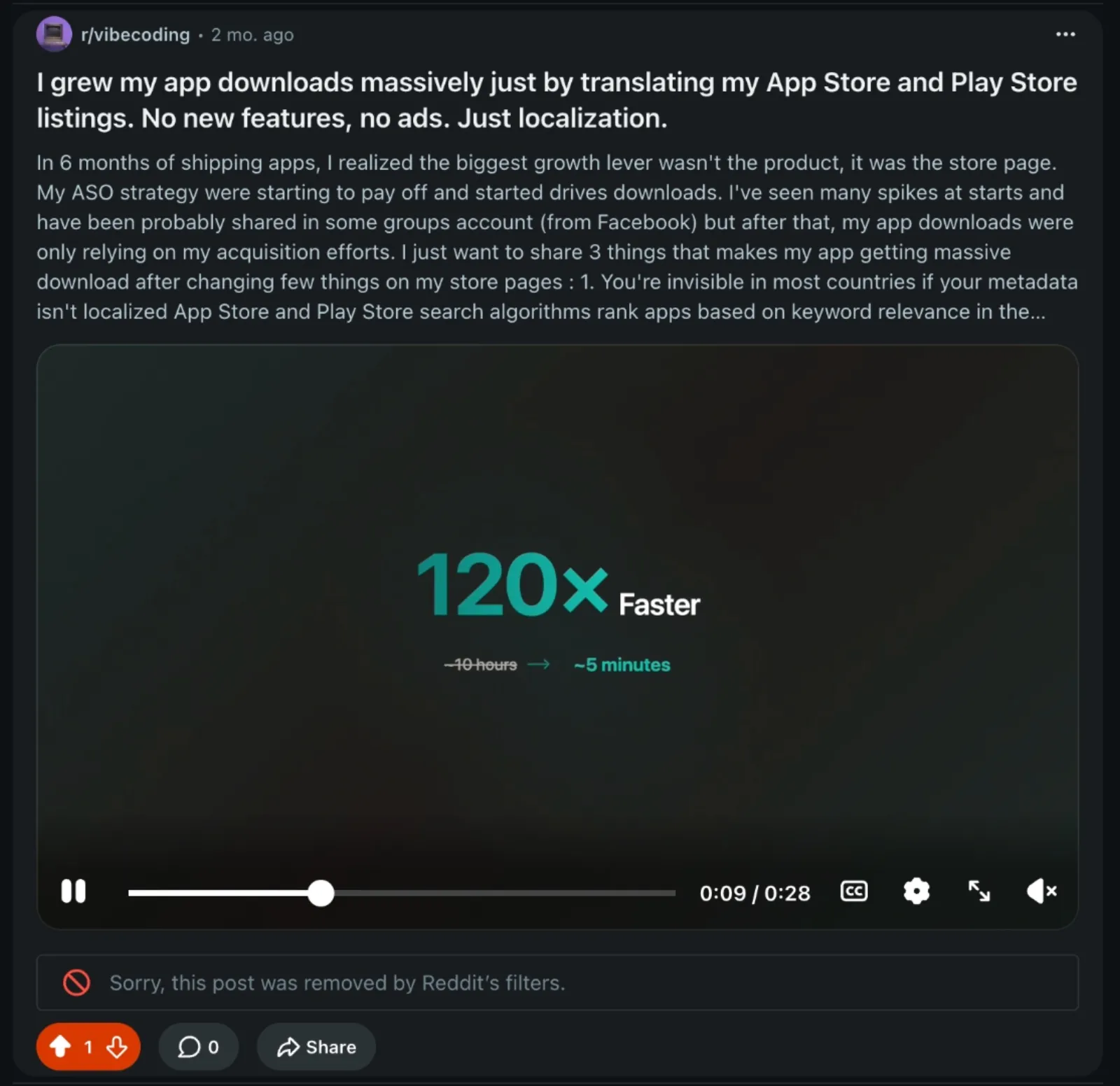 Reddit distribution attempts and ban statistics